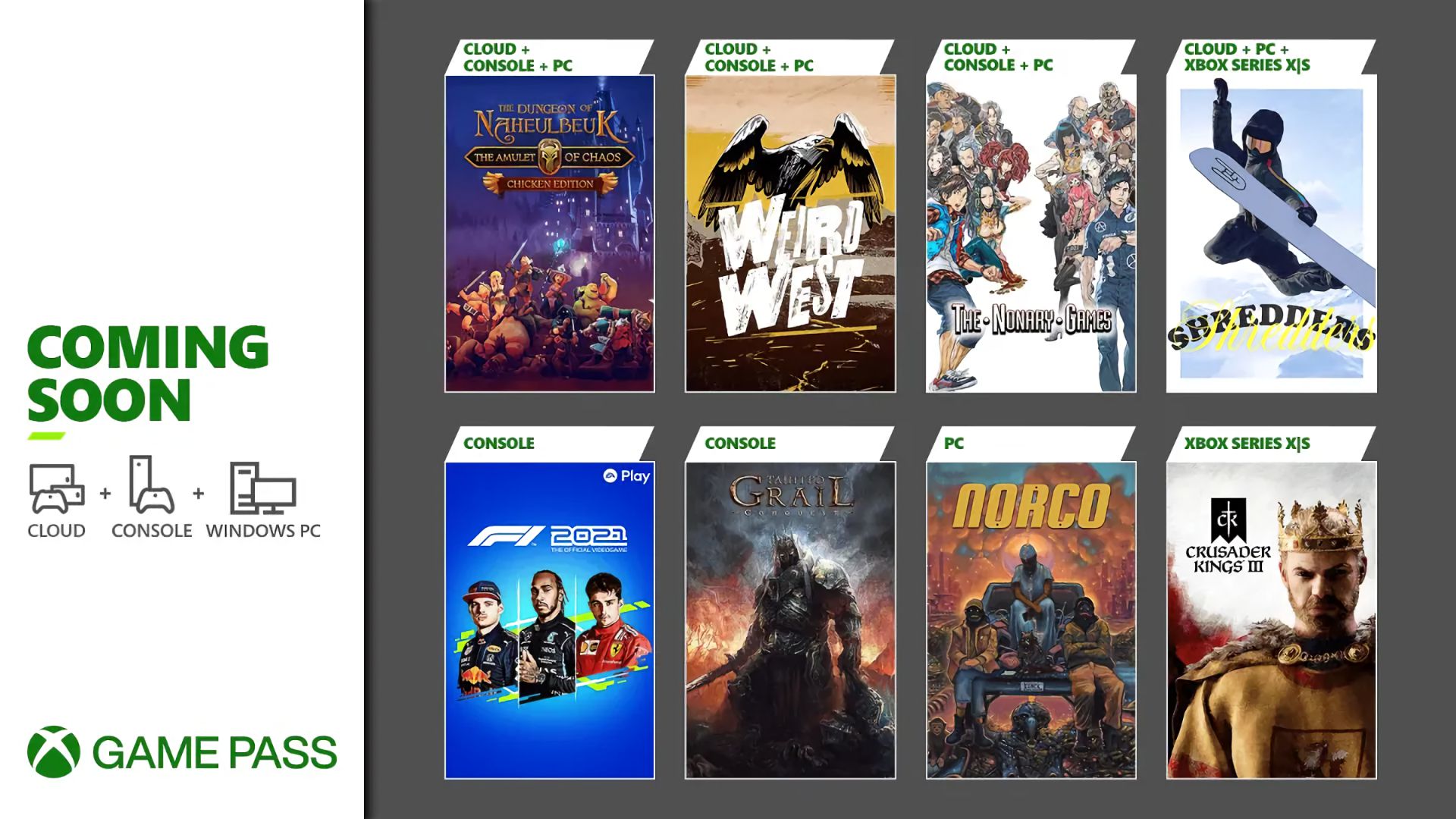 Anunciada La Segunda Tanda De Juegos Para Xbox Game Pass En Marzo